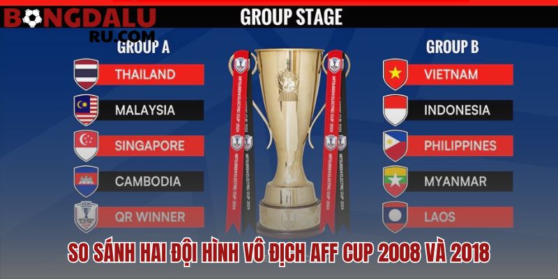 Aff cup: hành trình và thành tích của đt việt nam qua hai thế hệ
